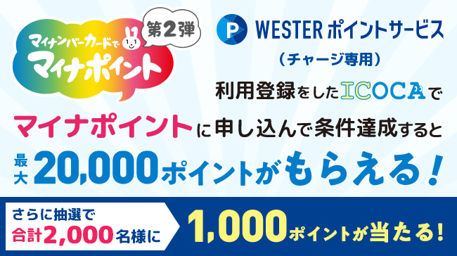ICOCAにおけるマイナポイント事業