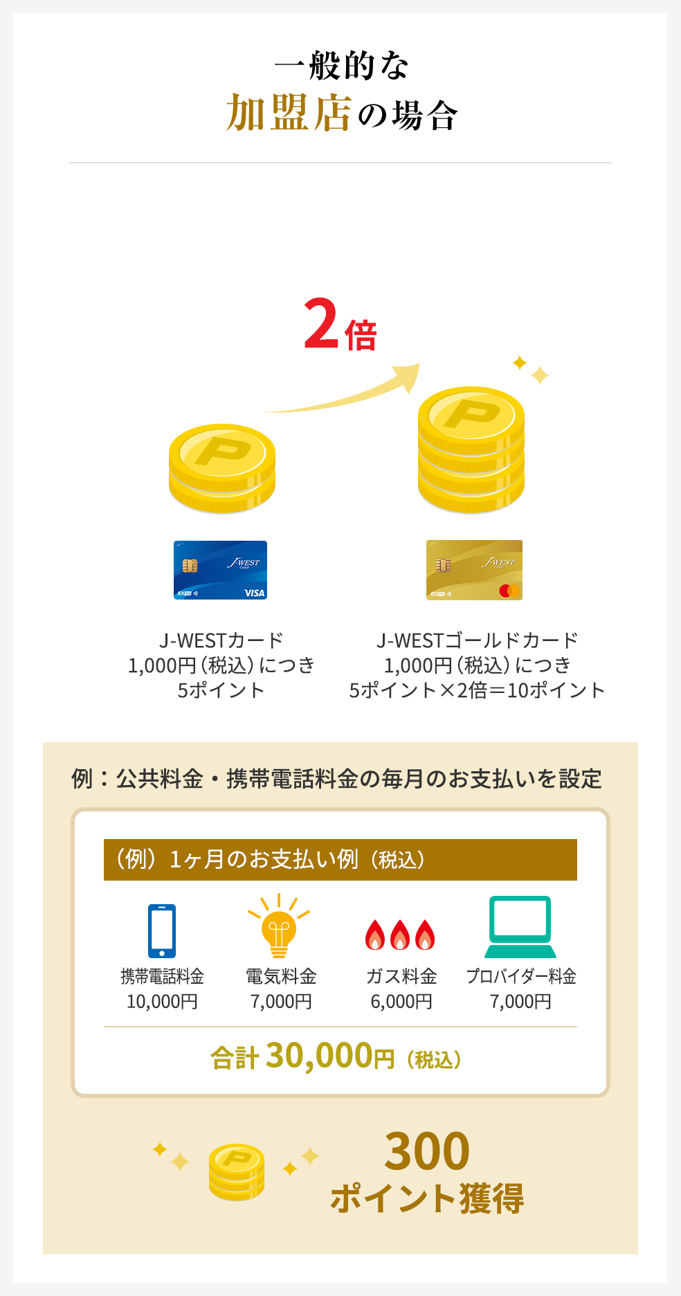 さらに価値のあるj Westカードを特別なあなたへ J Westゴールドカード J Westカード Jrおでかけネット さらに価値のあるj Westカードを特別なあなたへ J Westゴールドカード J Westカード Jrおでかけネット