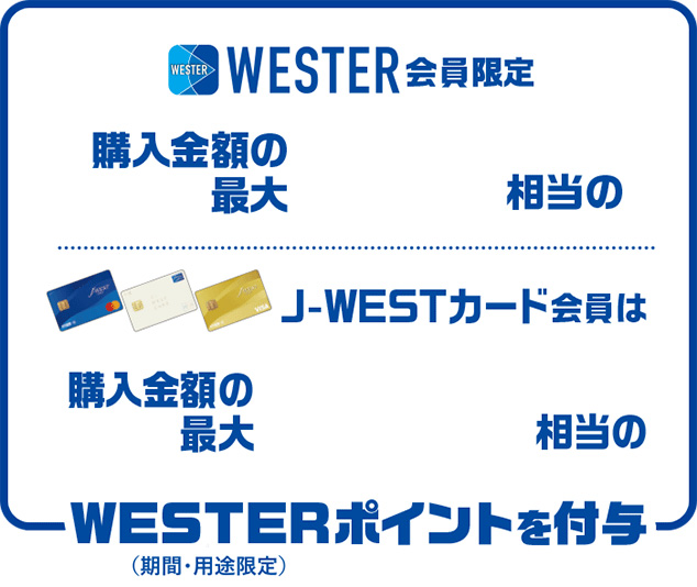 WESTER会員限定！購入金額の最大5％相当のポイントを付与