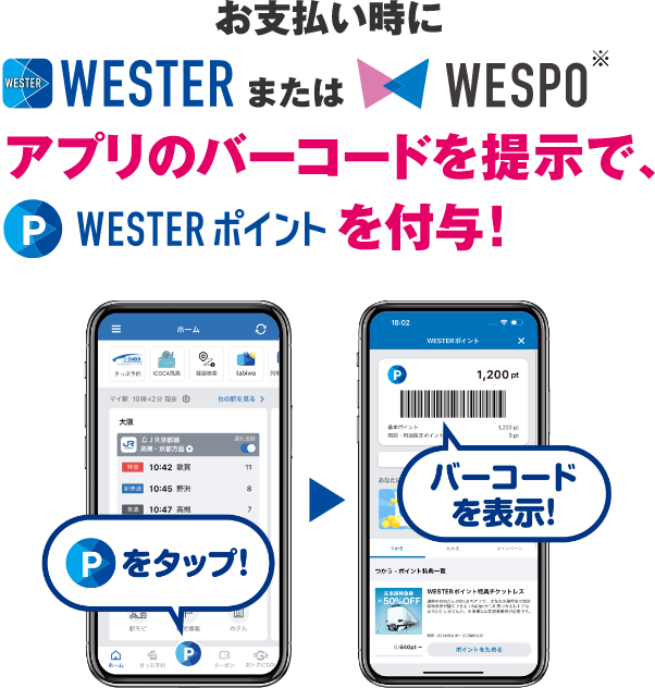お支払い時にWESTERまたはWESPOでアプリのバーコードを提示でWESTERポイントを付与