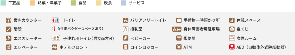 凡例