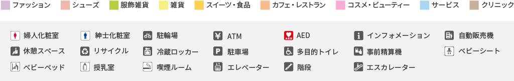 凡例