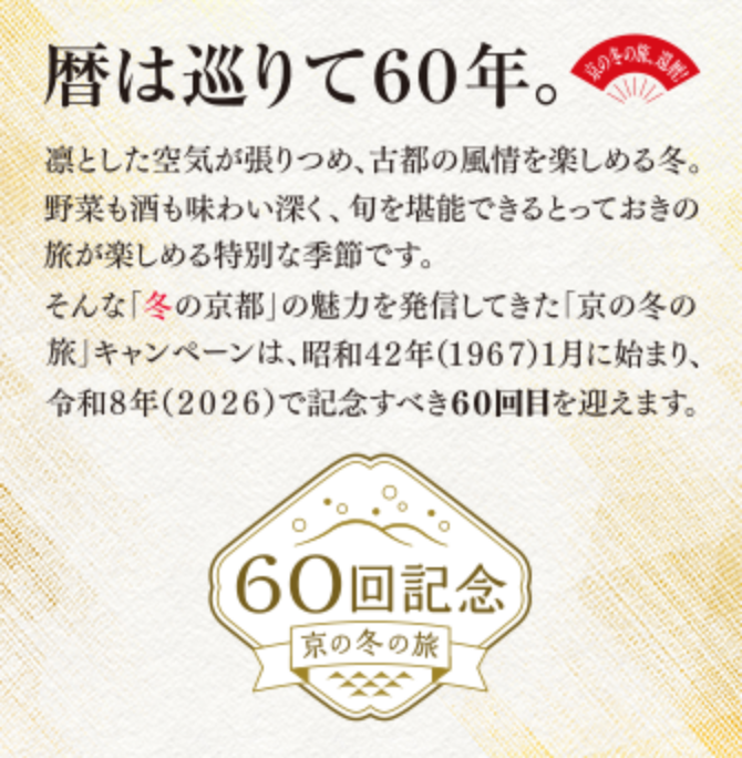 京の冬の旅、還暦！暦は巡りて60年。凛とした空気が張りつめ、古都の風情を楽しめる冬。野菜も酒も味わい深く、旬を堪能できるとっておきの旅が楽しめる特別な季節です。そんな「冬の京都」の魅力を発信してきた「京の冬の旅」キャンペーンは、昭和42年（1967）1月に始まり、令和8年（2026）で記念すべき60回目を迎えます。60回記念 京の冬の旅（新規ウィンドウで開きます）
