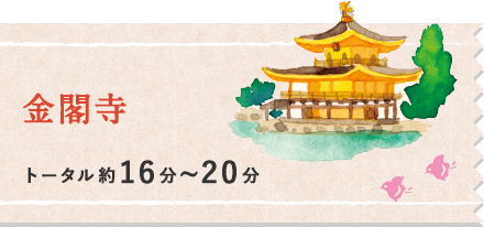 金閣寺スポット約16分～20分