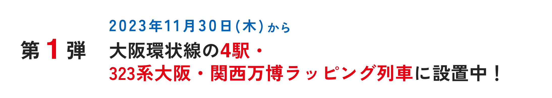 2023年11月30日(木)から大阪環状線の4駅・ 323系大阪・関西万博ラッピング列車に設置中！