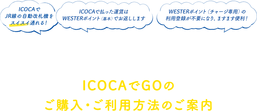 「（ICOCAでGO）岡山ウエストパス」「（ICOCAでGO）広島イーストパス」ご購入・ご利用方法のご案内 ICOCAでJR線の自動改札機をスイスイ通れる！ ICOCAで払った運賃はICOCAポイントでお返しします 実証実験