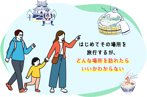 はじめてその場所を旅行するが、どんな場所を訪れたらいいかわからない