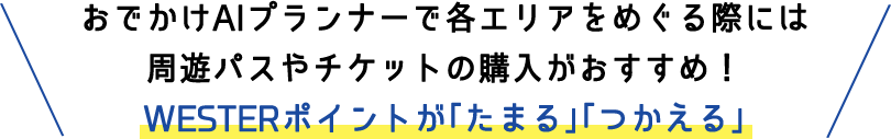 おでかけAIプランナーで各エリアをめぐる際には周遊パスやチケットの購入がおすすめ！WESTERポイントが｢たまる｣｢つかえる｣