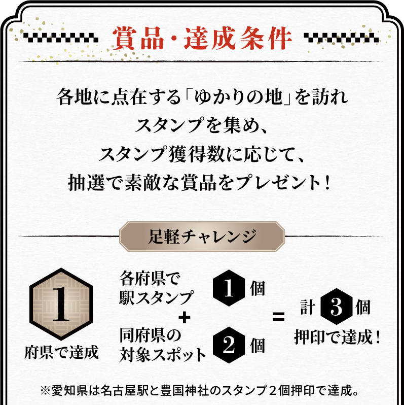 秀吉・秀長！戦国めぐり旅 兄弟ゆかりのスポットを巡ろう！ | おでかけ