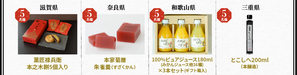 賞品・達成条件