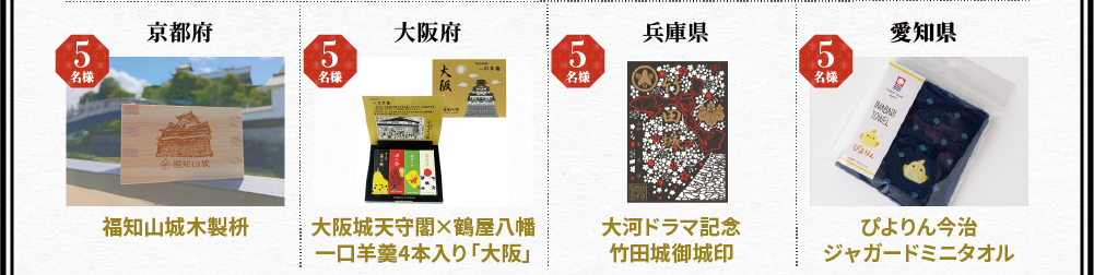 賞品・達成条件