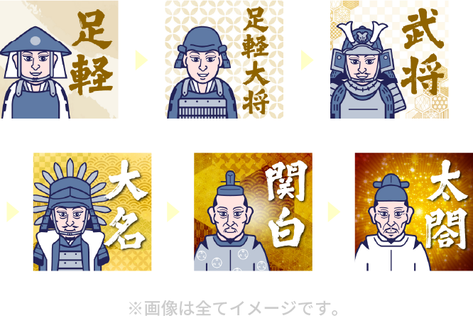 JR西日本 戦国スタンプラリー キーホルダー コンプリート 秀吉・秀長！戦国めぐり旅 兄弟ゆかりのスポットを巡ろう！ | おでかけ