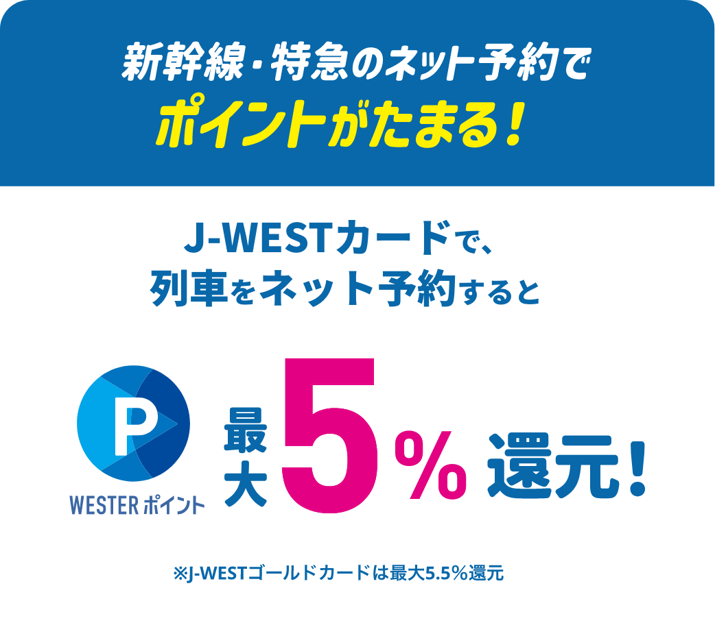 新幹線・特急のネット予約でポイントがたまる！J-WESTカードで、列車をネット予約するとWESTERポイントが最大5%還元！※J-WESTゴールドカードは最大5.5%還元