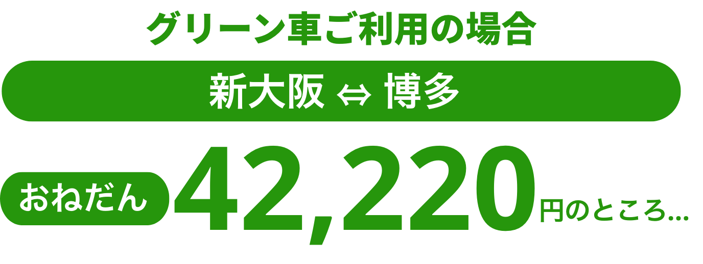 グリーン車ご利用の場合新大阪〜博多おねだん42,220円のところ