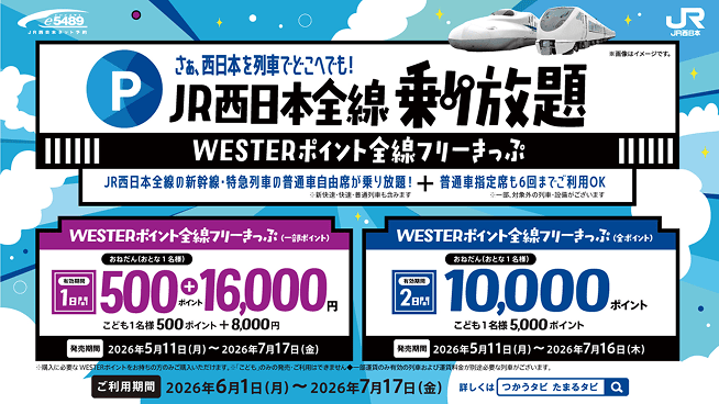 全線フリーきっぷ