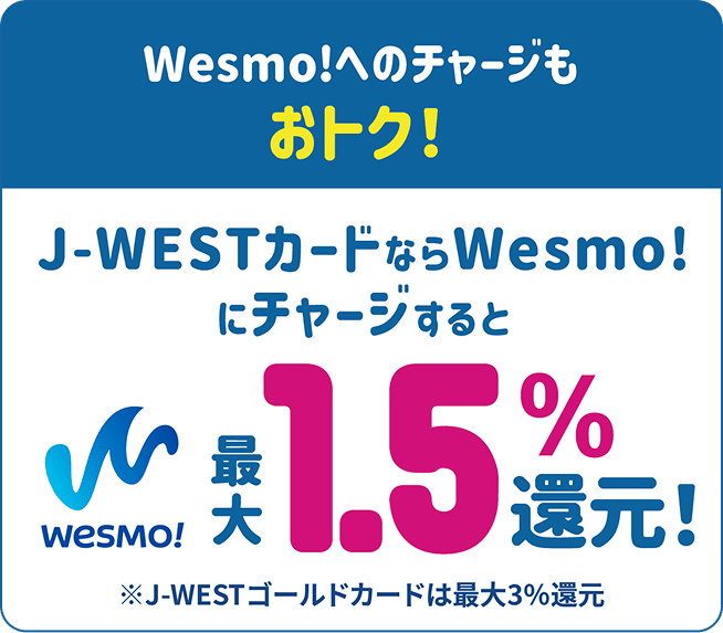 WESMO!へのチャージもおトク！J-WESTカードならWesmo!にチャージするとWesmo!最大1.5%還元！※J-WESTゴールドカードは最大3%還元