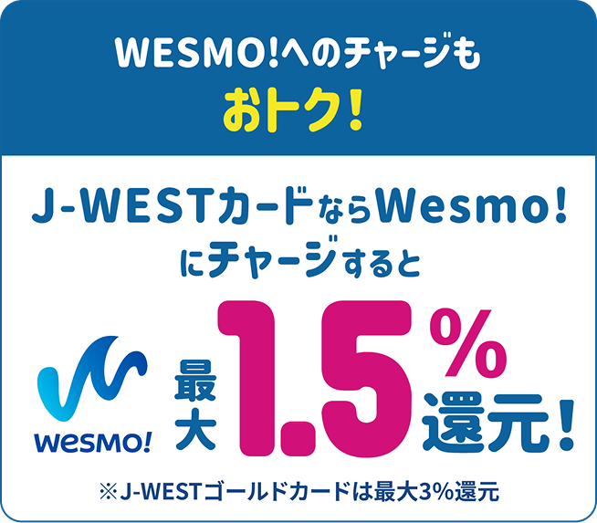 WESMO!へのチャージもおトク！J-WESTカードならWesmo!にチャージするとWesmo!最大1.5%還元！※J-WESTゴールドカードは最大3%還元