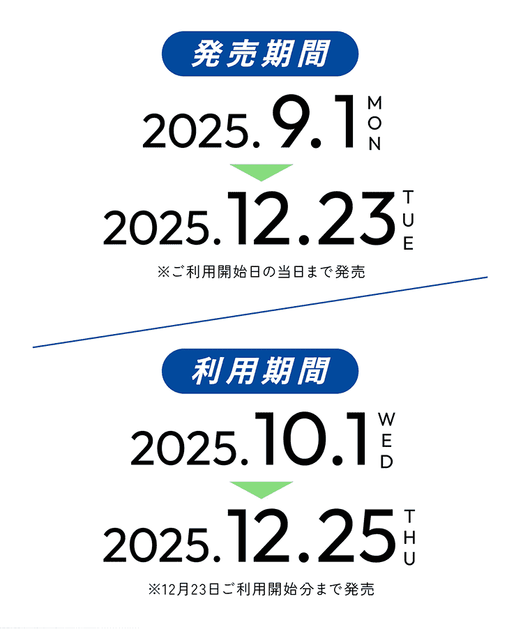 発売期間 2025.9.1（月）〜2025.12.23（火）※ご利用開始日の当日まで販売 利用期間2025.10.1（水）〜2025.12.25（木）※12月23日ご利用開始分まで発売