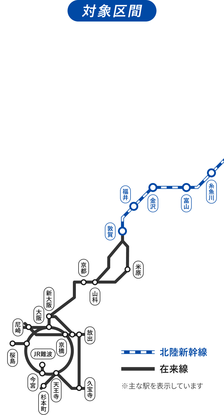 対象区間 自由周遊区間内の北陸新幹線（敦賀〜糸魚川）、特急列車（サンダーバード（大阪〜敦賀）/白鷺（米原〜敦賀））、普通列車（新快速・快速含む）が連続する3日間乗り放題。さあ、考えはじめた瞬間、旅ははじまる！