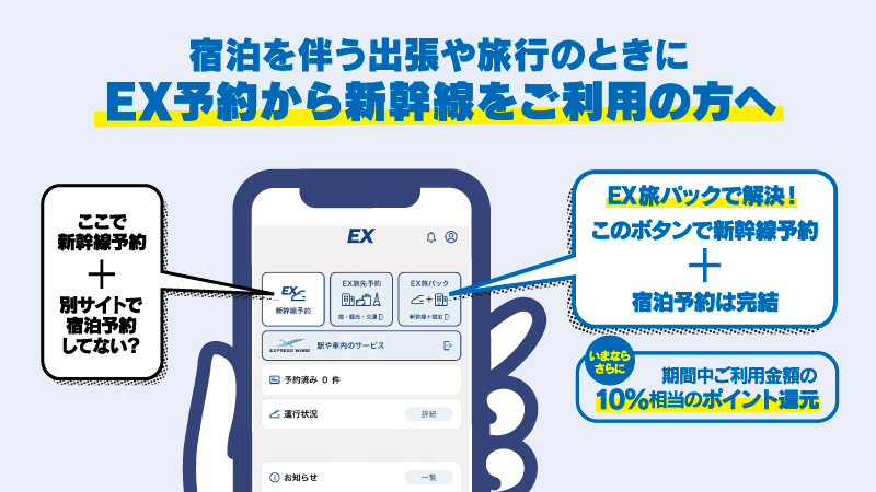 「EX旅パック」を利用して、WESTERポイントをもらっちゃおう』キャンペーン
