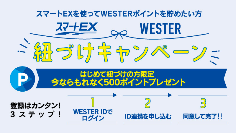 『スマートEXとWESTER紐づけ』キャンペーン