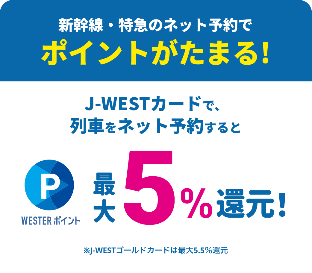 新幹線・特急のネット予約でポイントがたまる！J-WESTカードで、列車をネット予約するとWESTERポイント最大5%還元！※J-WESTゴールドカードは最大5.5%還元