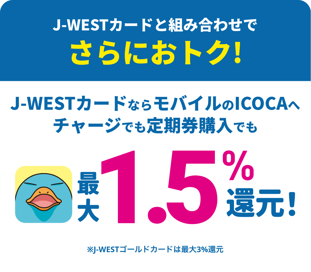 J-WESTカードと組み合わせでさらにおトク！J-WESTカードならモバイルのICOCAへチャージでも定期券購入でも最大1.5%還元！※J-WESTゴールドカードは最大3%還元