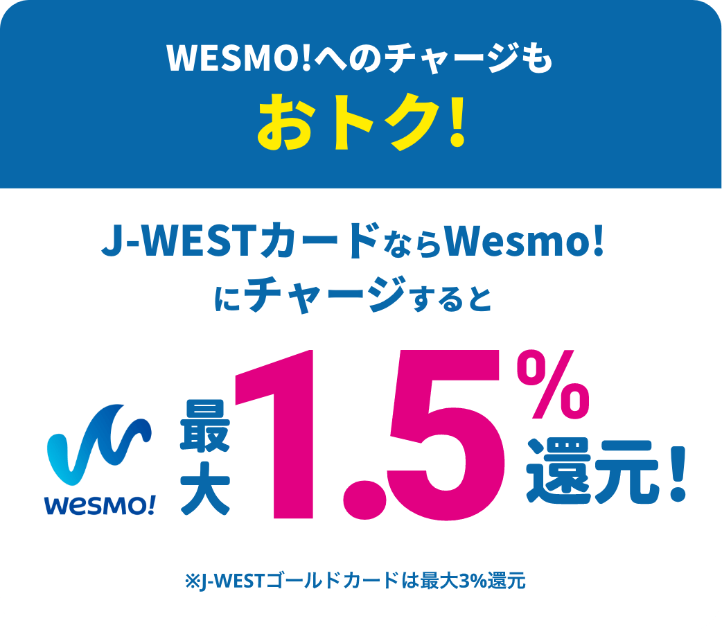 WESMOへのチャージもおトク！J-WESTカードならWesmo!にチャージするとWesmo!最大1.5%還元！※J-WESTゴールドカードは最大3%還元