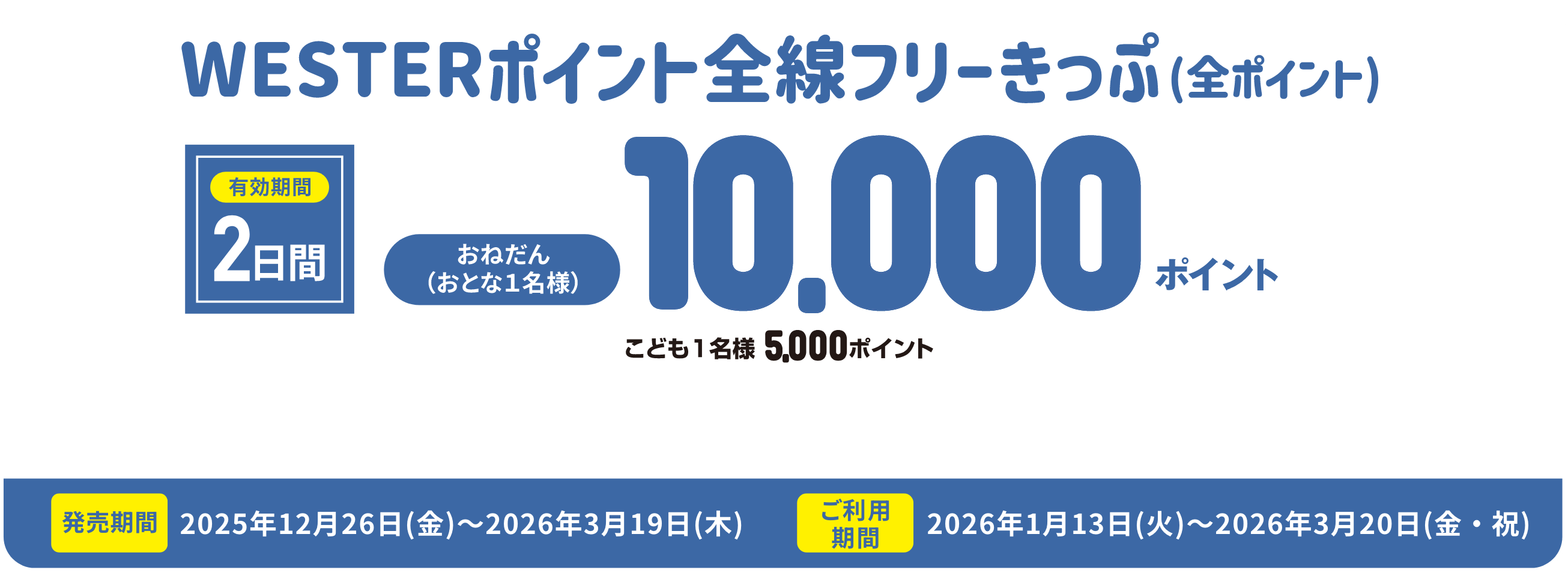 WESTERポイント全線フリーきっぷ（全ポイント）有効期間：2日間　おねだん（おとな1名様）：10,000ポイント　こども1名様：5,000ポイント　発売期間：2025年12月26日（金）〜2026年3月19日（木）　ご利用期間：2026年1月13日（火）〜2026年3月20日（金・祝）