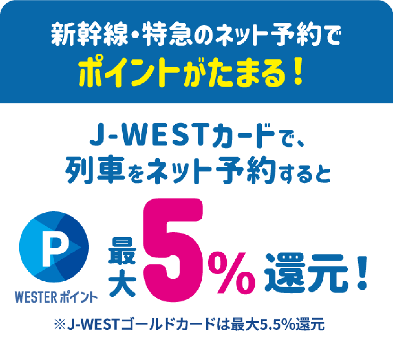 新幹線・特急のネット予約でポイントがたまる！