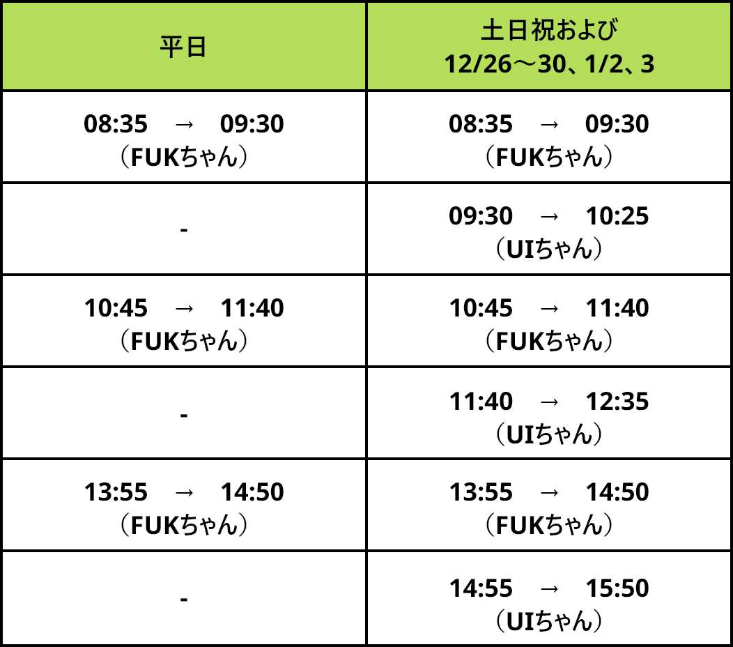 福井駅発　恐竜博物館着 時刻表