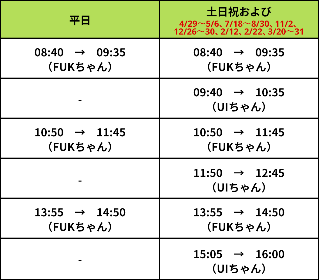 福井駅発　恐竜博物館着 時刻表