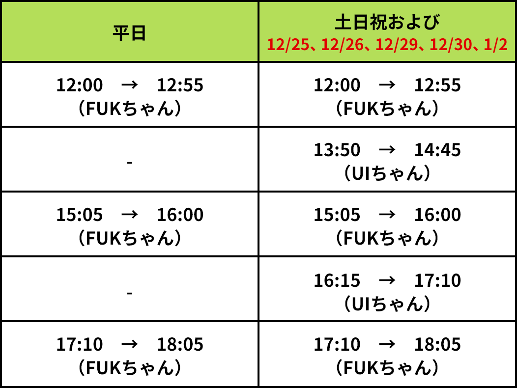 恐竜博物館発　福井駅着 時刻表