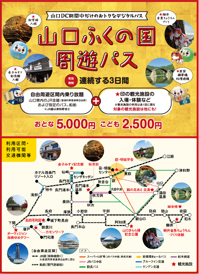 山口ふくの国周遊パス