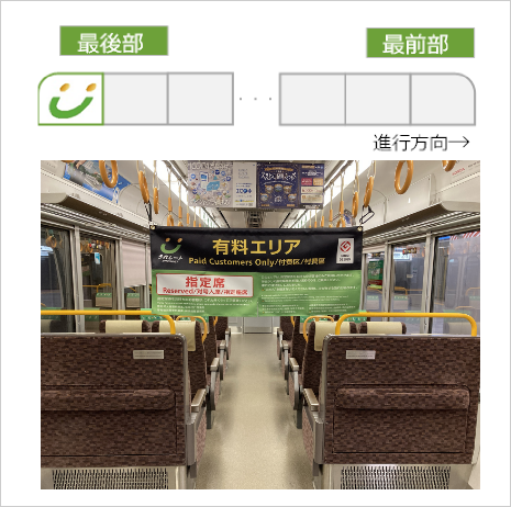 イメージ：車内のうれしーとエリア