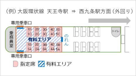 イメージ：うれしーとエリアの図