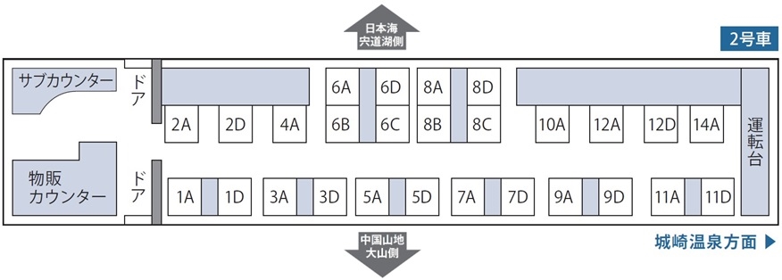 座席表