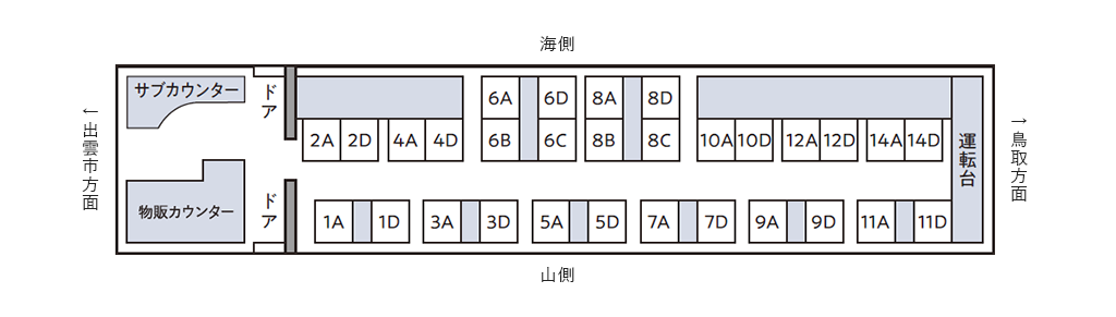 座席表