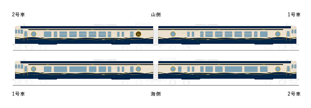 列車外側イメージ