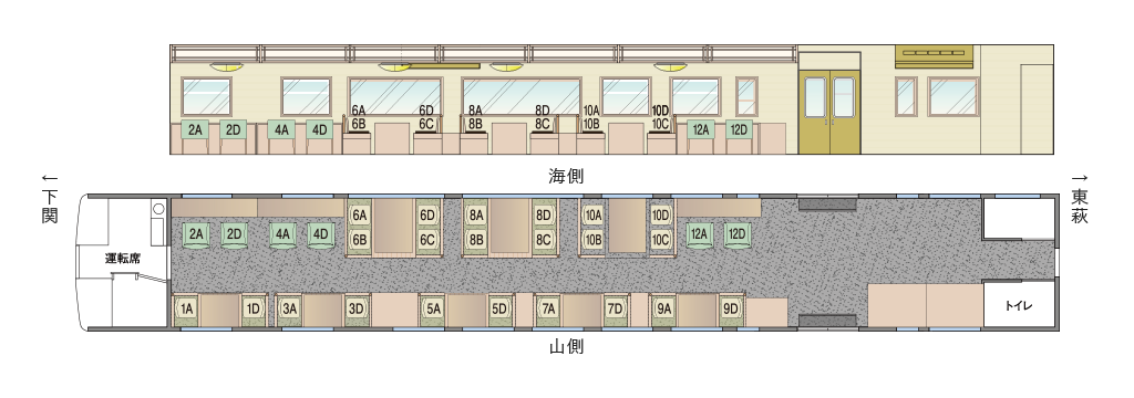 座席表