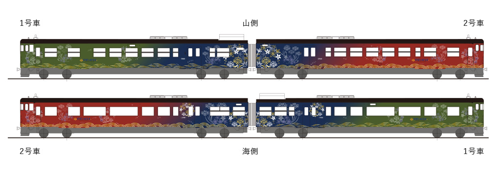 列車外側イメージ