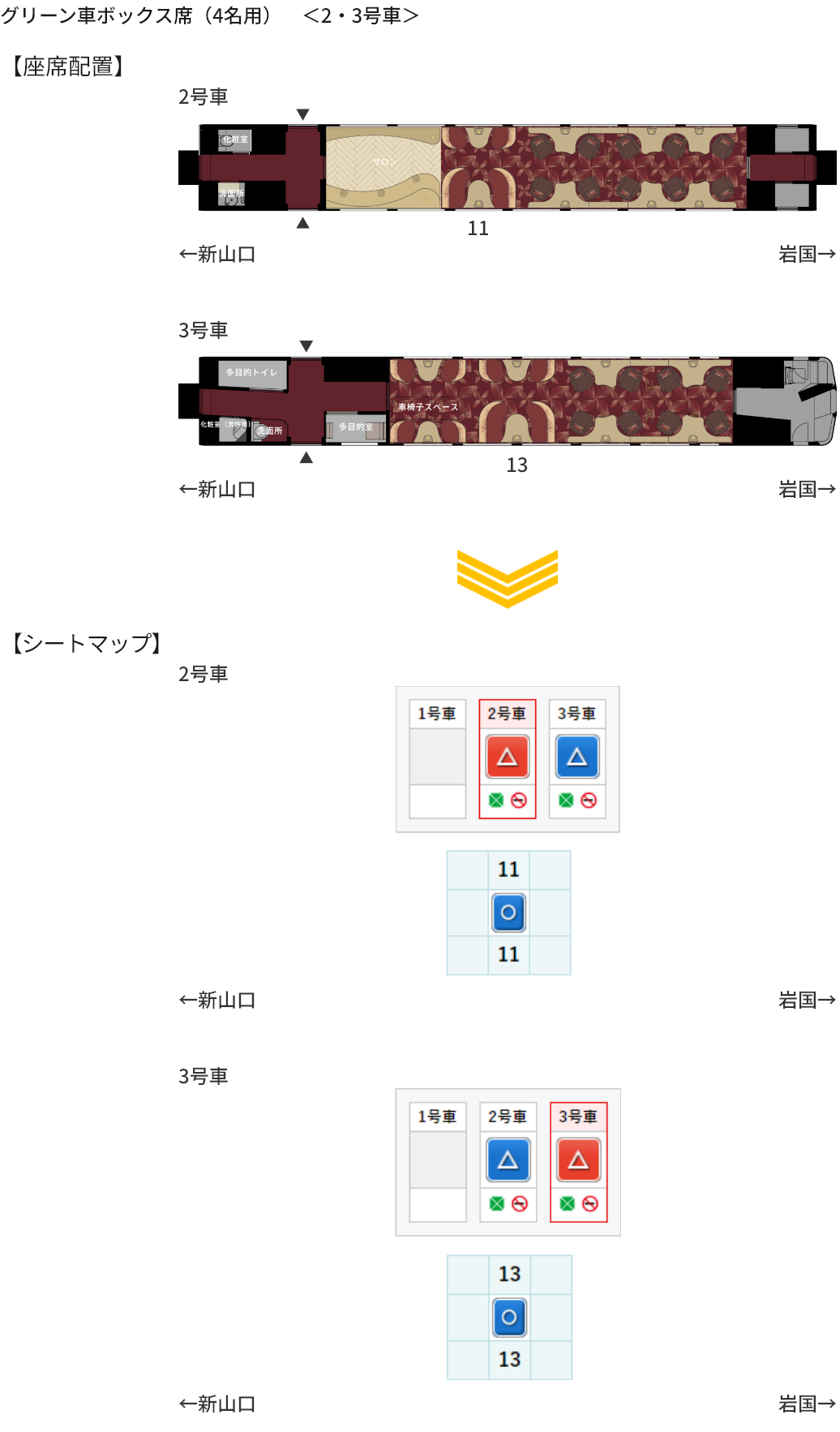 画像：グリーン車ボックス席（4名用）　＜2・3号車＞の座席配置とシートマップ