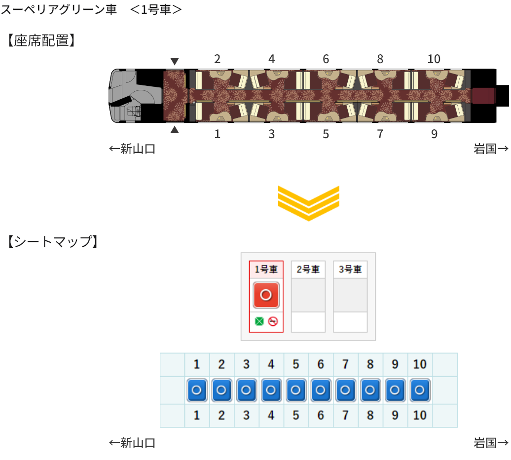 画像：スーペリアグリーン車　＜1号車＞の座席配置とシートマップ