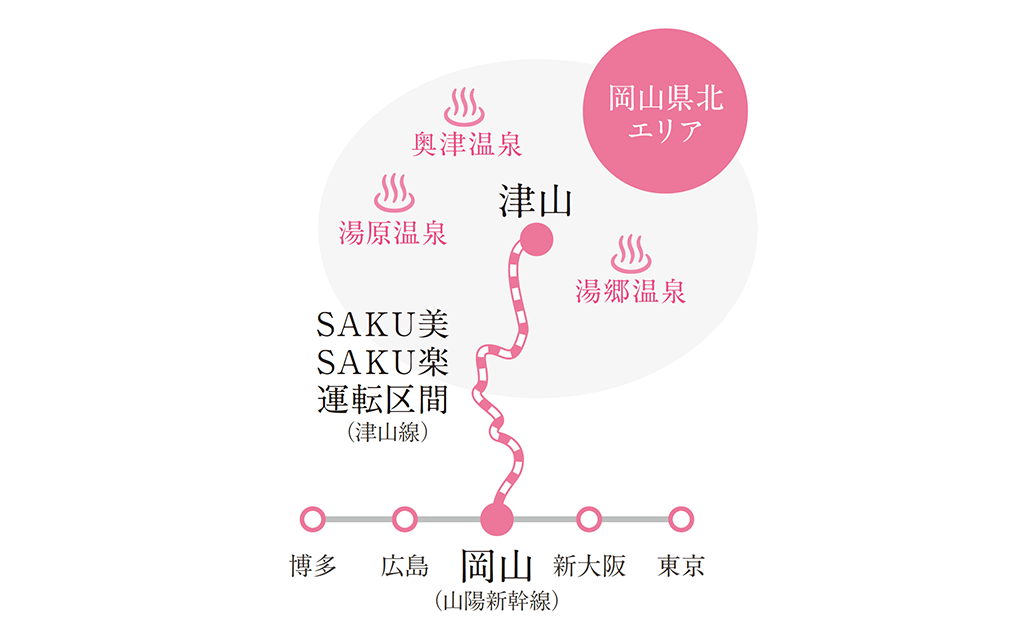 岡山県北エリア SAKU美SAKU楽運転区間(津山線) 岡山(山陽新幹線)~津山