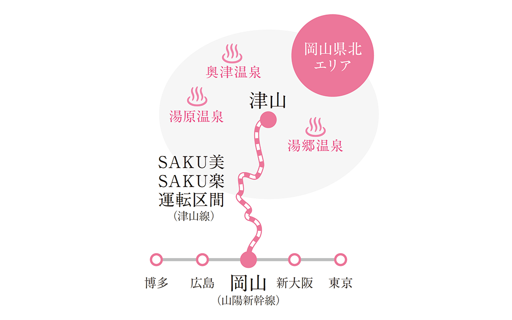 岡山県北エリア SAKU美SAKU楽運転区間（津山線） 岡山（山陽新幹線）～津山