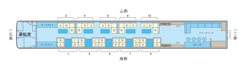 座席表