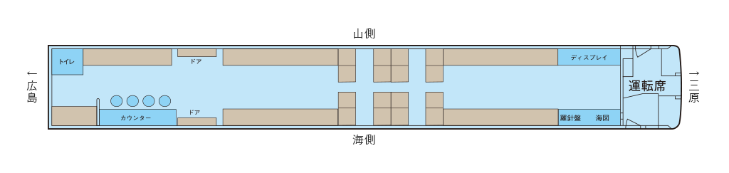 座席表