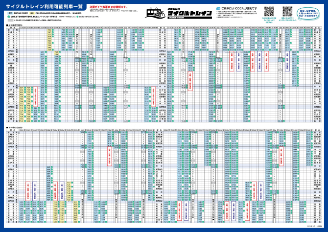 サイクルトレイン運行ダイヤ