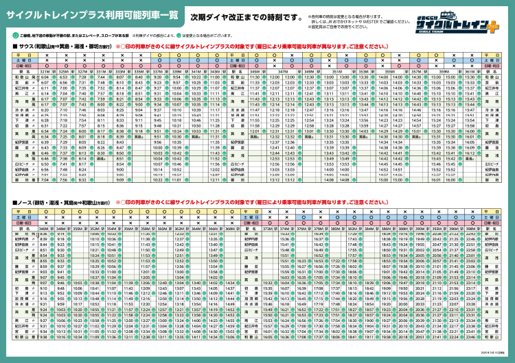 サイクルトレインプラス運行ダイヤ