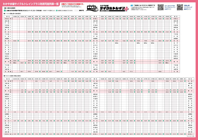 サイクルトレインプラス運行ダイヤ